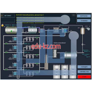 Автоматизация производств Логикорн - на портале proby.su